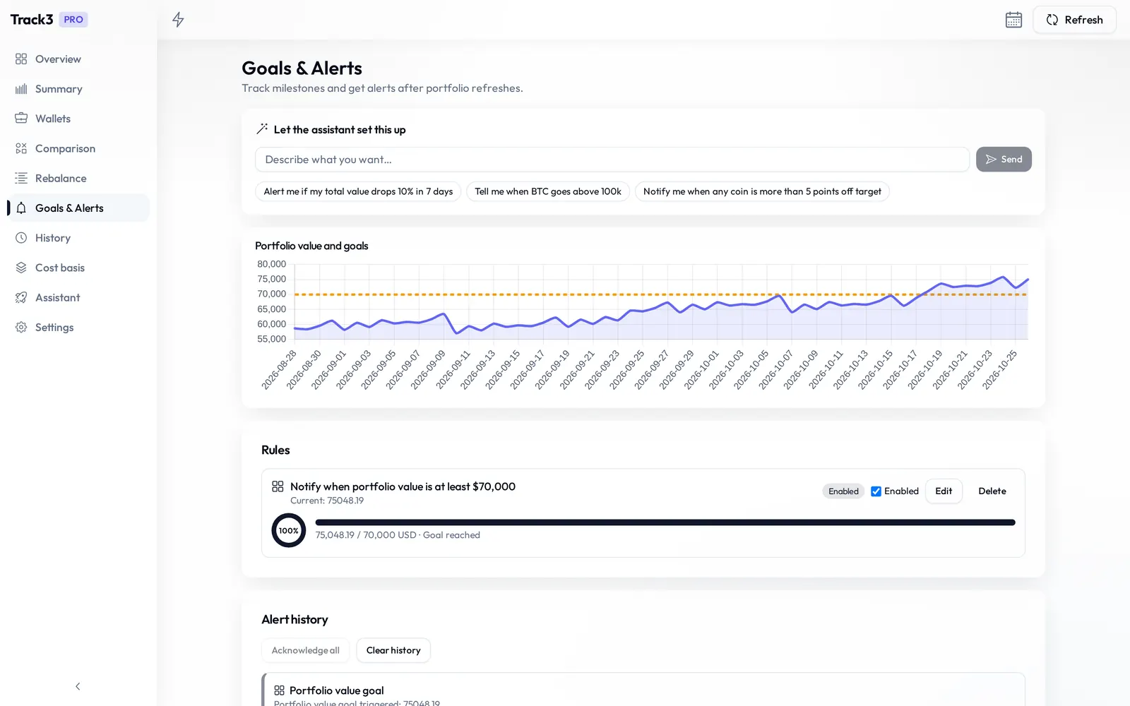 Portfolio goals and alerts in Track3